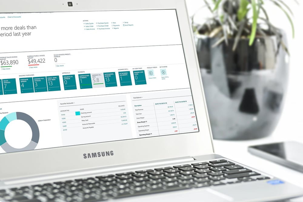 Business Central Wave 2 2019