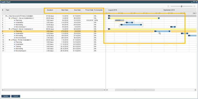 SAP B1 Interactive Gantt Chart