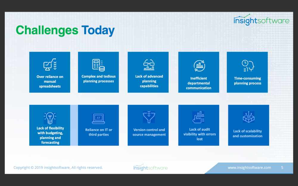 JR-Challenges Today