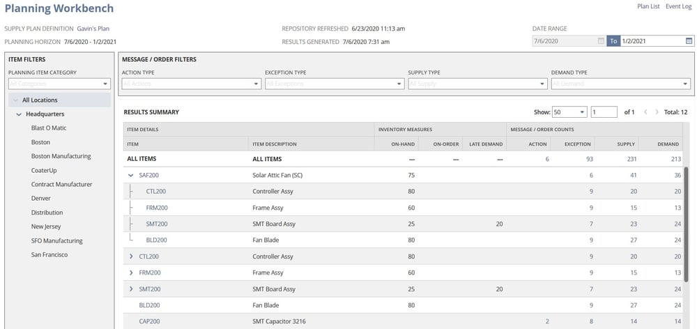 NetSuite Planning Workbench