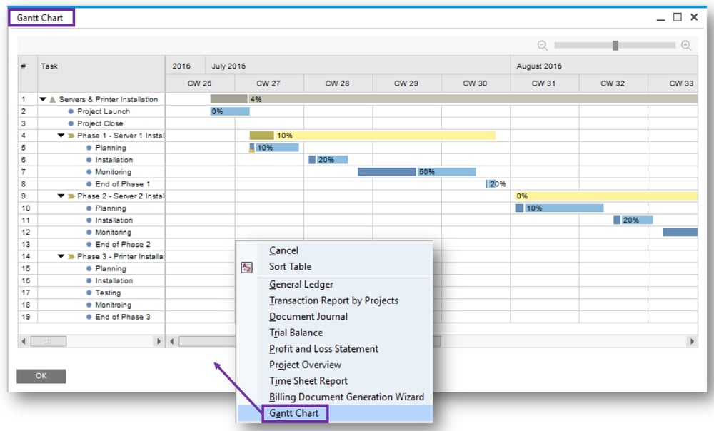 SAP B1 9.3. - Gantt