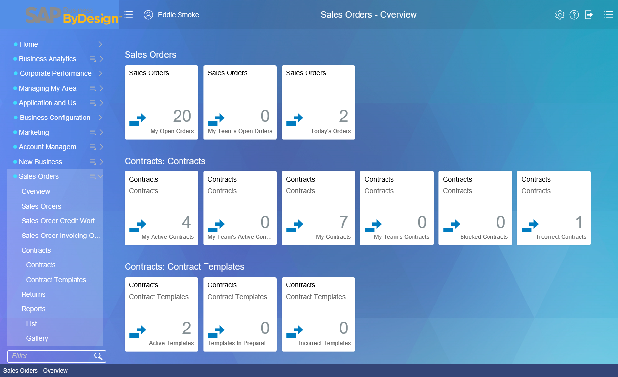 Business One vs. ByDesign: A Comparison Of SAP's ERP Software For SMEs