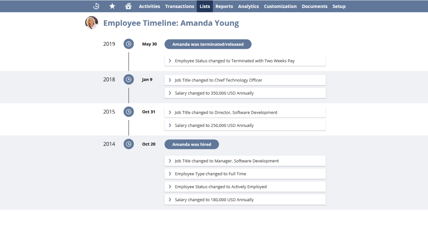 employee timeline