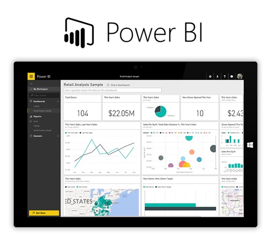 Power Bi Image-1