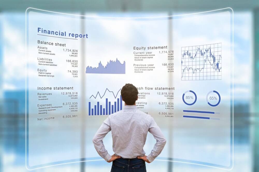 A Comprehensive Set Of Financial Management Capabilities