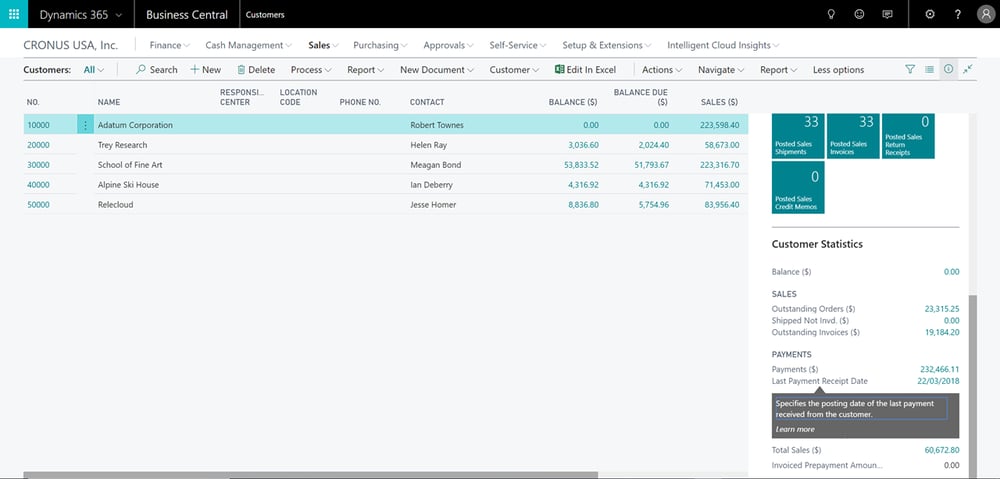 Microsoft Business Central April 19