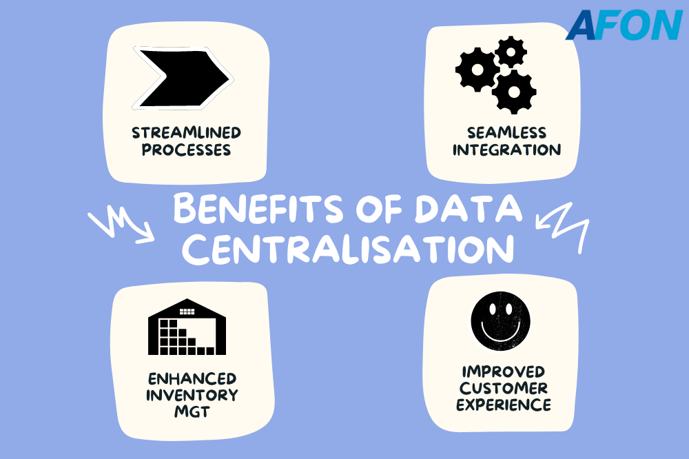 Benefits of data centralisation (1)