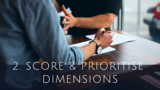 Score and Prioritise Cloud ERP dimensions