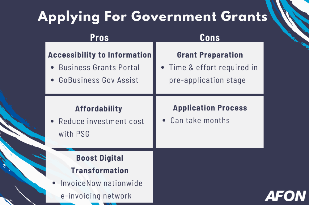 Company IT Grants Comparison Chart (2) (1)