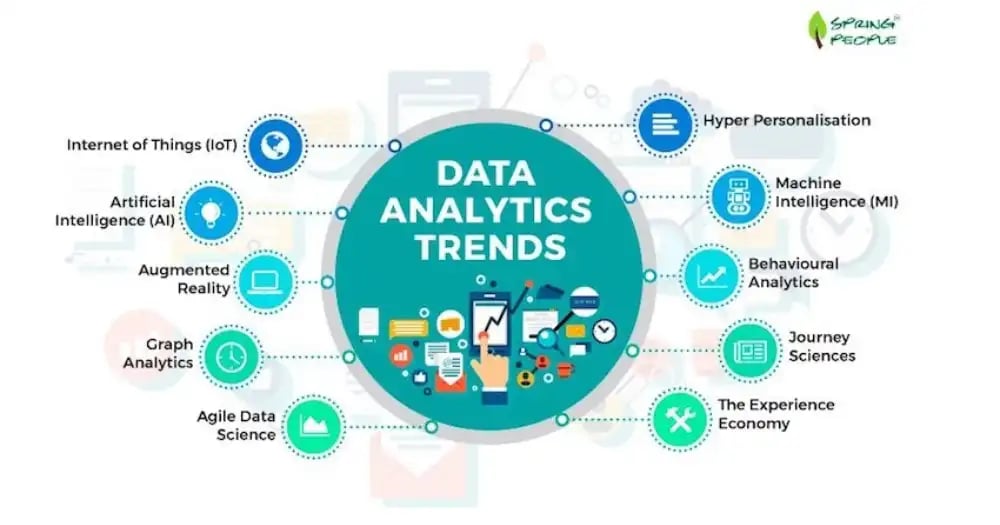 Data-Analytics-Trends-2018-1 (1) (1)
