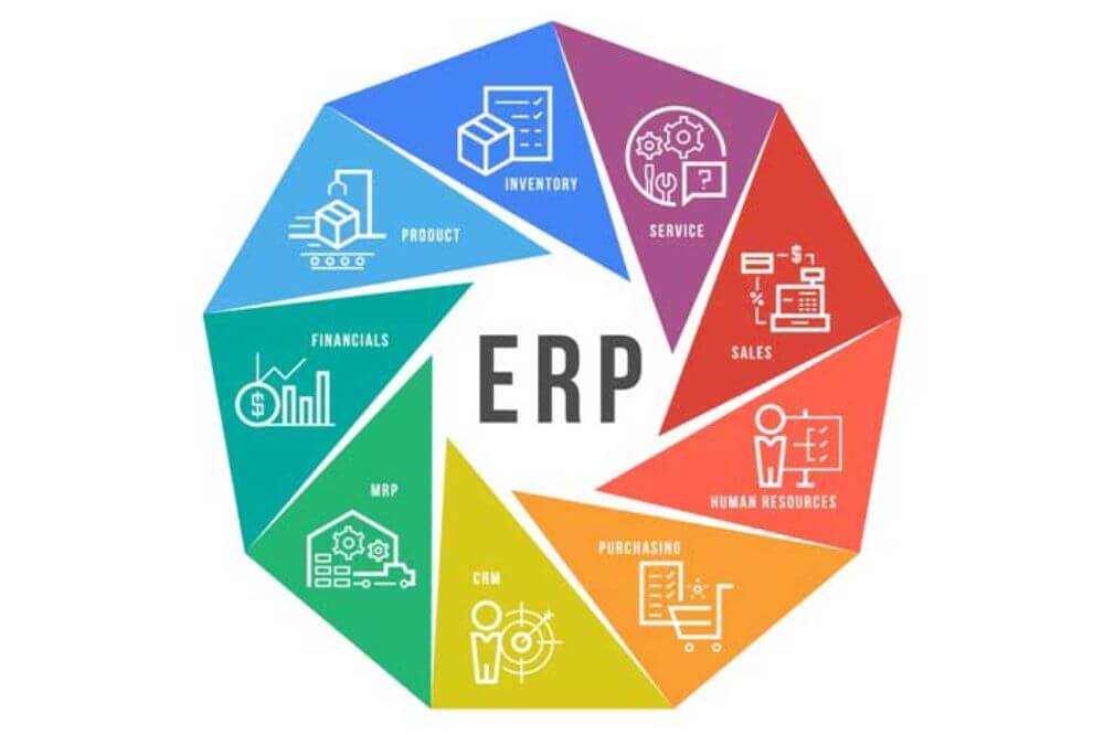 ERP (1) (1)