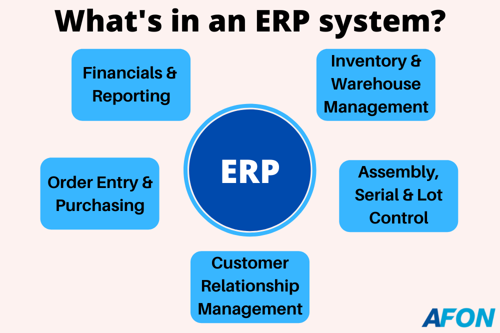 ERP Software - Functionalities (2) (1)