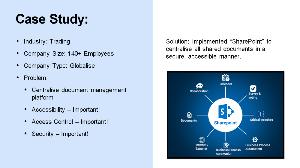 File Sharing and Collaboration Case Study_1000px