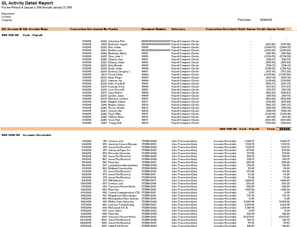 Microsoft Dynamics NAV Jet Reports GL Activity Detail Report