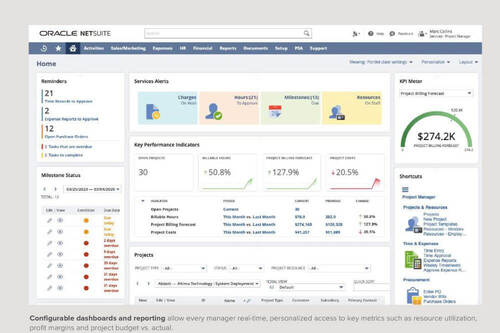 7-Minute Workshops From Oracle NetSuite: Project Management And ...