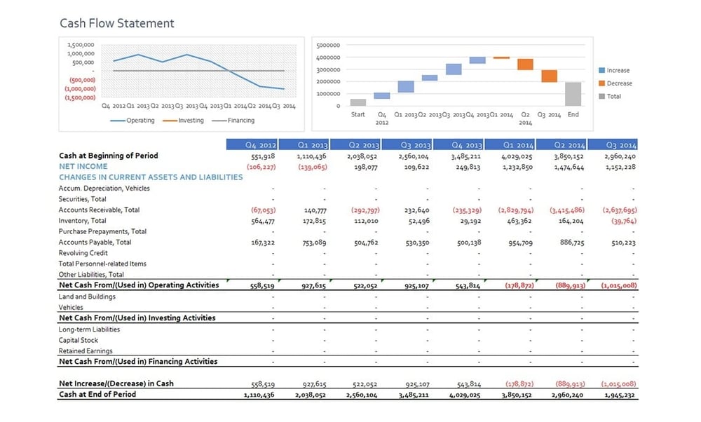 Jet Reports Templates and Samples