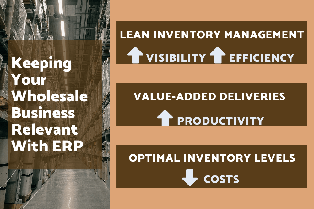 Keeping Your Wholesale Business Relevant With ERP