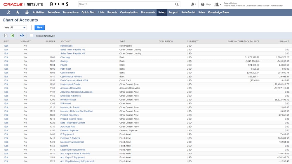 NetSuite GL General Ledger