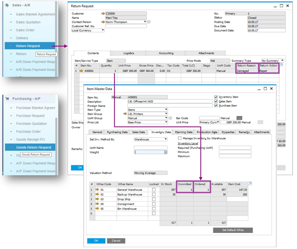 Return Merchandise Authorisation in SAP Business One 9.3.