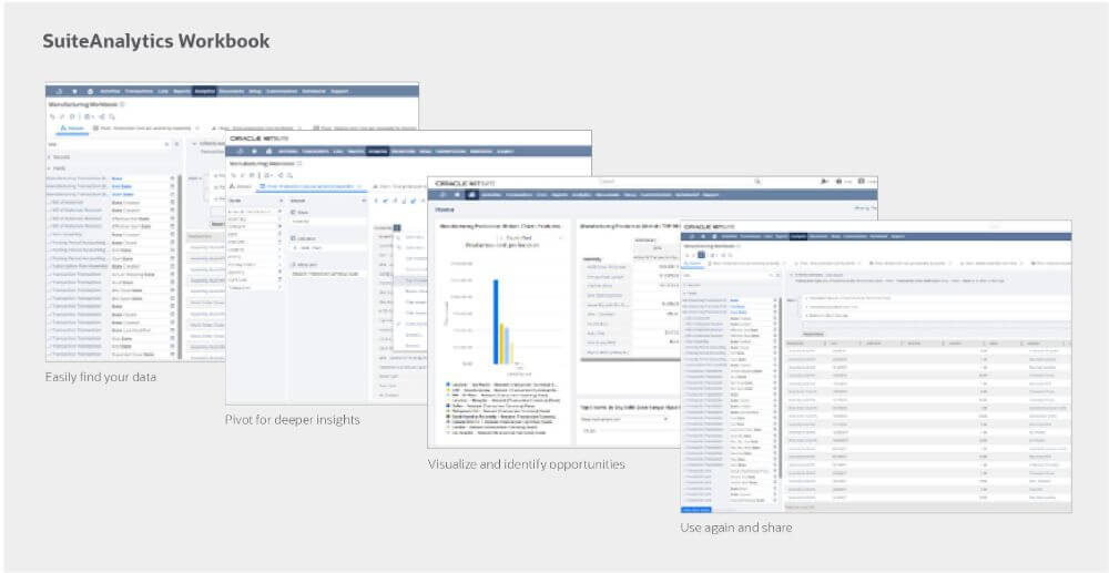 What To Expect From The Latest Oracle - NetSuite Update 2021 Release 2-1