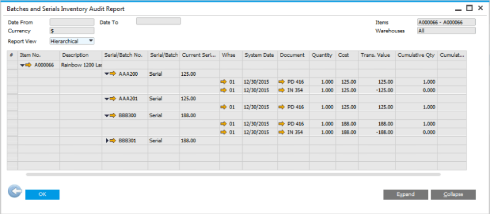 batch/serial validation in SAP Business One