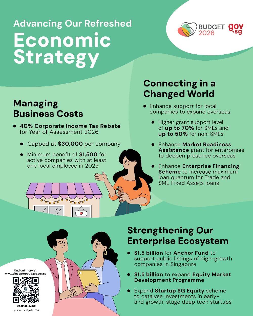 fy2026_infographics_advancing-refreshed-economic-strategy (1) (1)