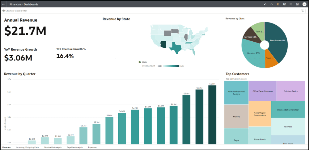 infographic-nsaw-dashboard (1) (1)