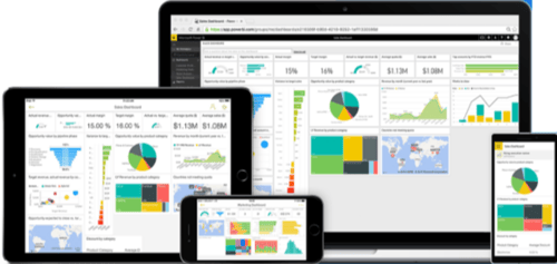 Power BI vs. Excel: A Comparison Of Pros and Cons
