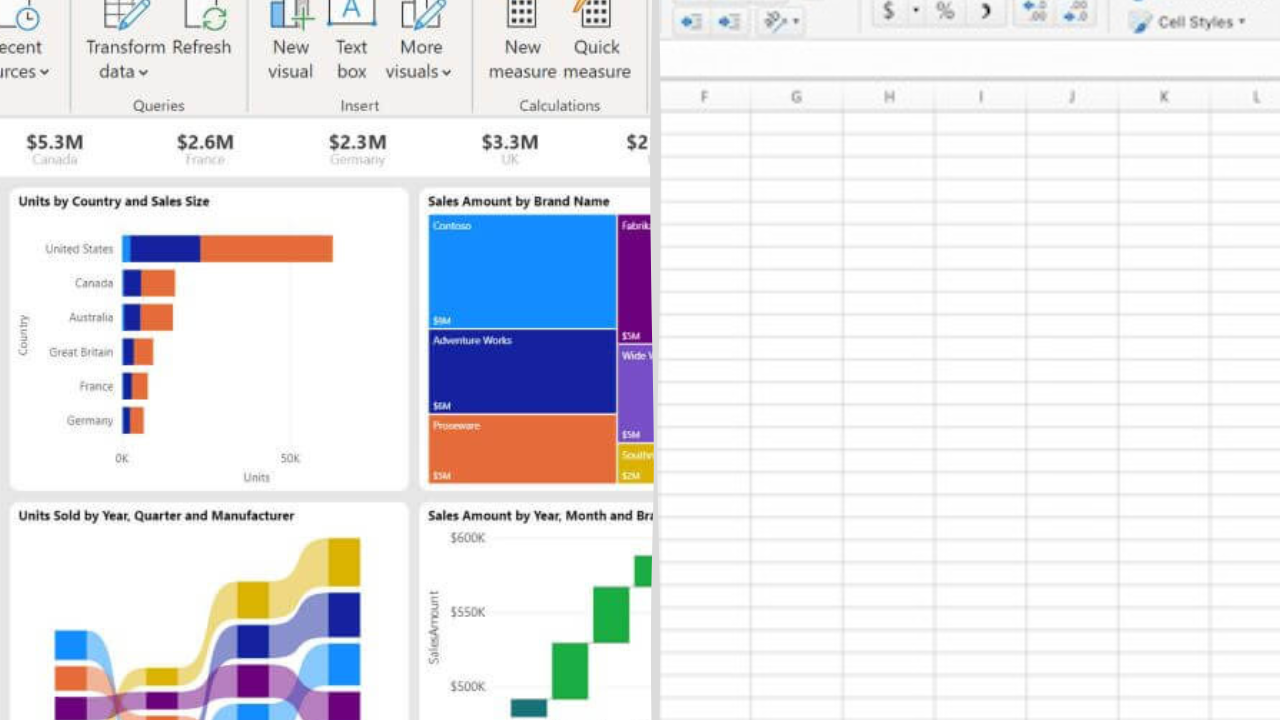 Power BI vs. Excel: A Comparison Of Pros and Cons